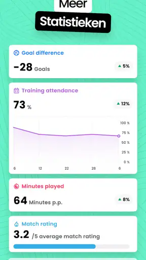 Mingle Sport | Voetbal App screenshot