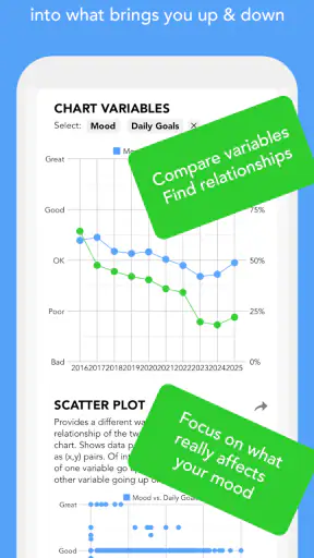 Moodfit: Mental Health Fitness screenshot