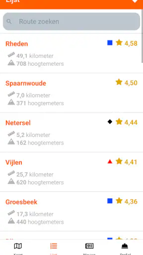MTBroutes - Alle NL MTB routes screenshot