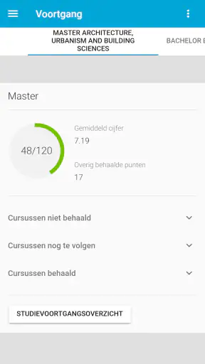 My TU Delft screenshot