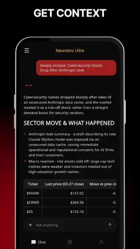 Neurobro: Smart Trading AI screenshot