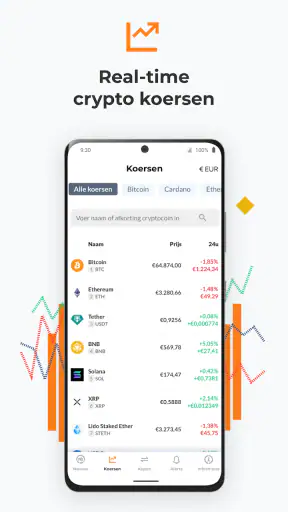 Newsbit: Crypto Nieuws screenshot