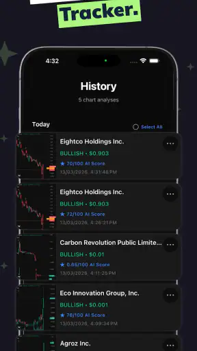 Penny Stocks AI Screener Bot screenshot