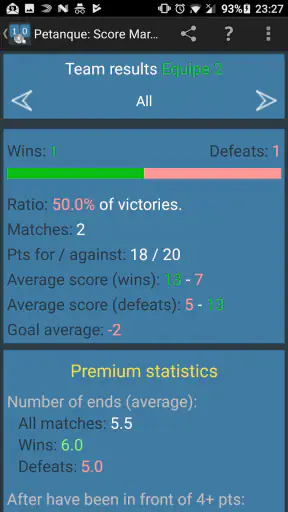 Petanque: Score Marker screenshot