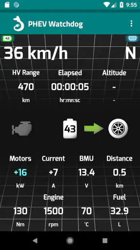 PHEV Watchdog Lite screenshot