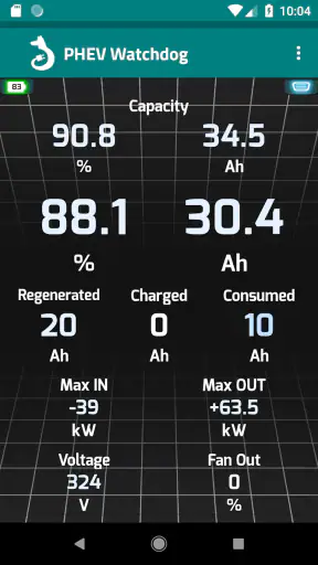 PHEV Watchdog Lite screenshot