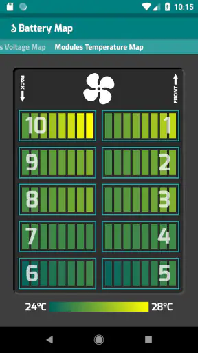 PHEV Watchdog Lite screenshot