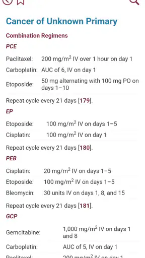 Physicians Cancer Chemotherapy screenshot