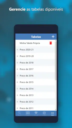 PMED - Preço de Procedimento screenshot