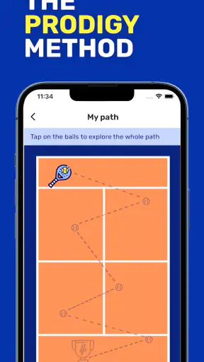 Prodigy Padel Academy screenshot