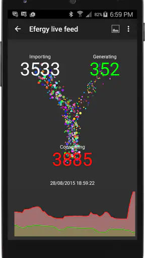 PV Output screenshot