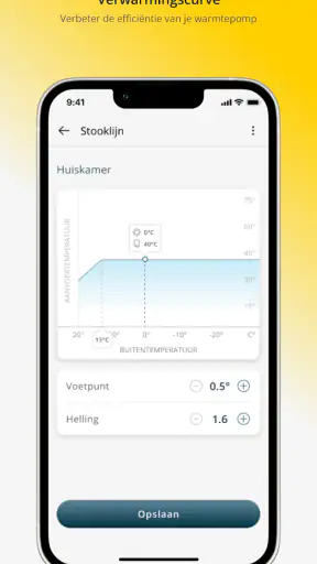 Remeha Home screenshot