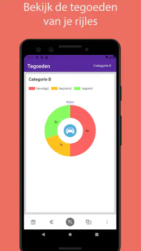 RijbewijsApp –Theorie & Rijles screenshot