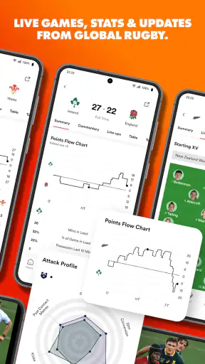 RugbyPass – Live Scores & News screenshot