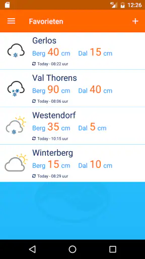 Sneeuwhoogte.nl screenshot