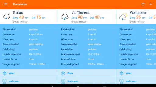 Sneeuwhoogte.nl screenshot