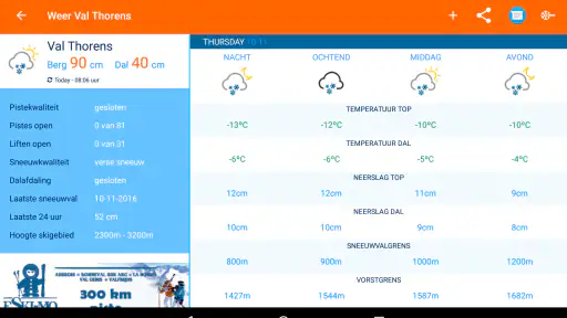 Sneeuwhoogte.nl screenshot