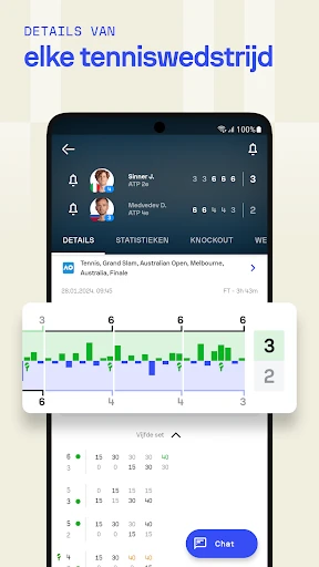 Sofascore: Live uitslagen screenshot