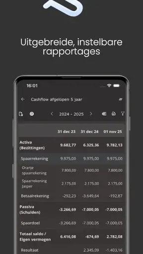 Spendle screenshot