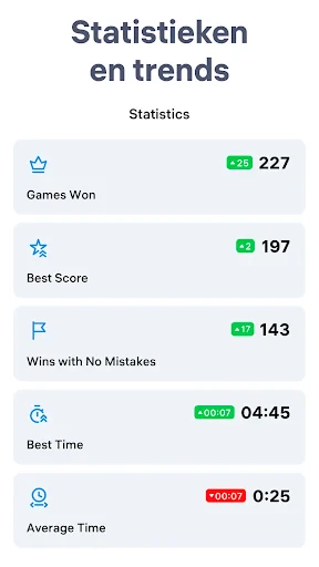 Sudoku.com - Nummerspel screenshot