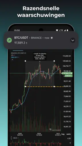 TabTrader Bitcoin Trading Kope screenshot