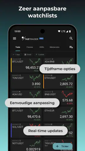 TabTrader Bitcoin Trading Kope screenshot