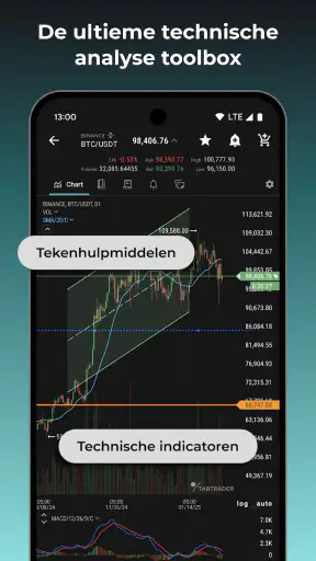 TabTrader Bitcoin Trading Kope screenshot