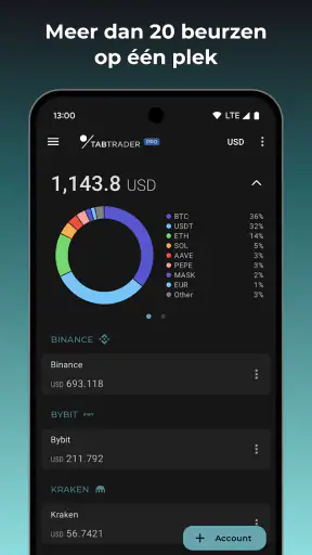 TabTrader Bitcoin Trading Kope screenshot