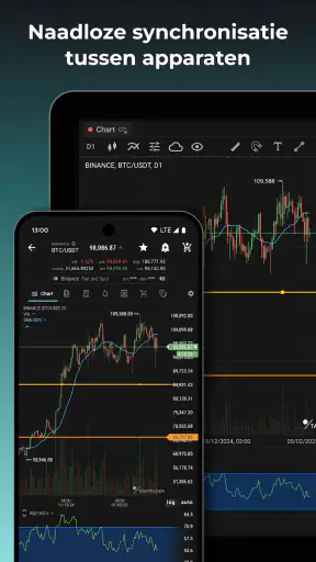 TabTrader Bitcoin Trading Kope screenshot