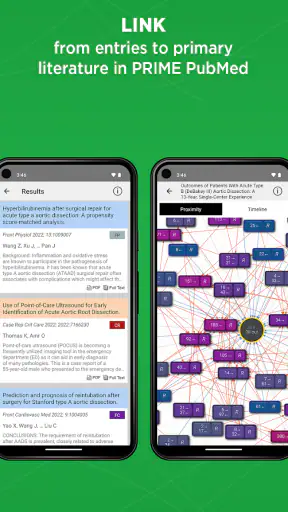 The Washington Manual screenshot