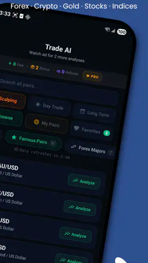 Trade AI - Trading Signals screenshot