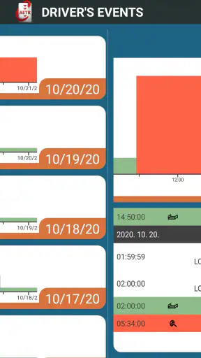 Trucker's Mini Manager screenshot