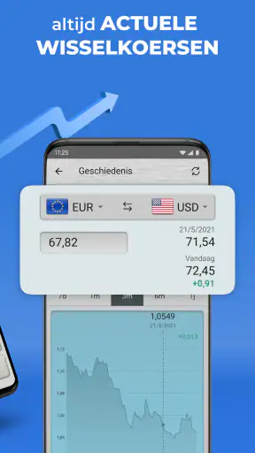 Valuta Omrekenen: Wisselkoers screenshot