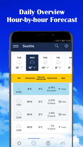 Weather forecast - Meteosource screenshot