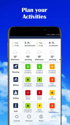 Weather forecast - Meteosource screenshot