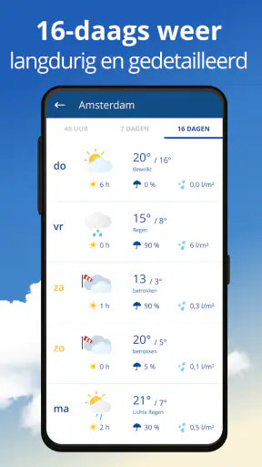 Weer24: Weer & Regenradar screenshot