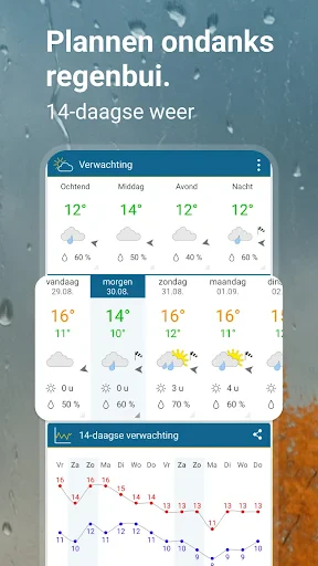 Weer & Radar met buienradar screenshot