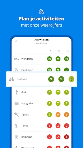 Weeronline:buien & regen radar screenshot