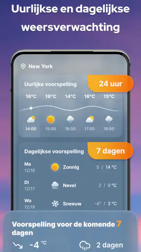 Weersverwachting, Lokale Radar screenshot