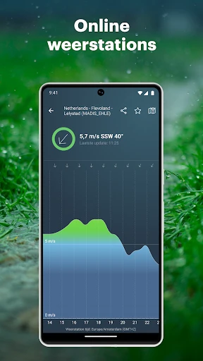Windy.app: Weer, wind en radar screenshot