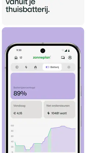 Zonneplan | Energie screenshot