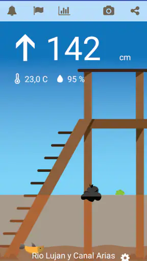 Altura del rio screenshot