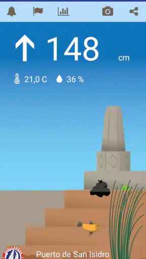 Altura del rio screenshot
