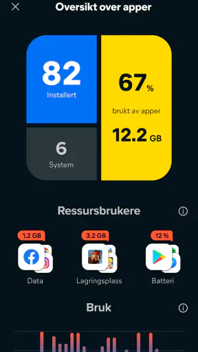 Avast Cleanup – opprydding screenshot
