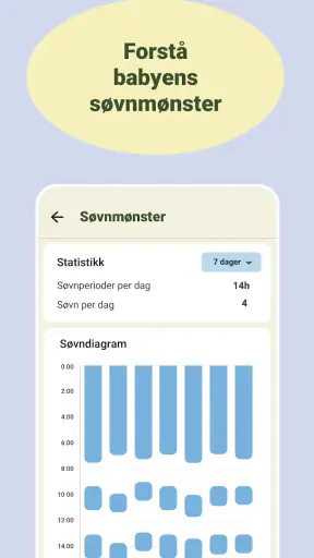 Baby tracker - amming og søvn screenshot
