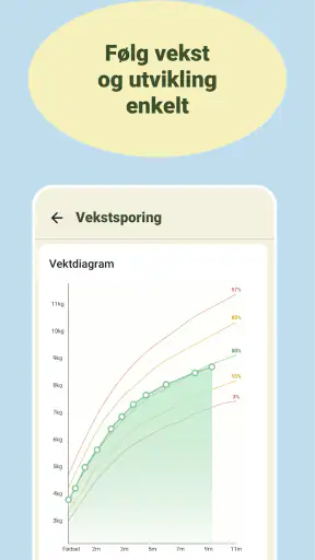 Baby tracker - amming og søvn screenshot