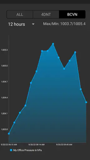 Barometer Plus - Altimeter screenshot