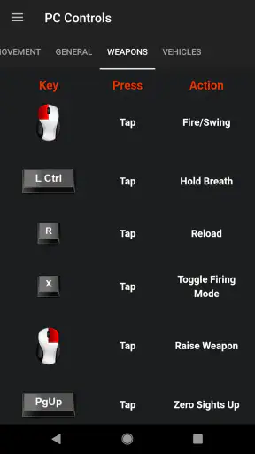 Central for DayZ - Pro Unlock screenshot