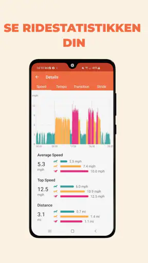 Equilab: Rytterappen screenshot