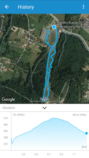 Exa Ski Tracker - ski sporing screenshot